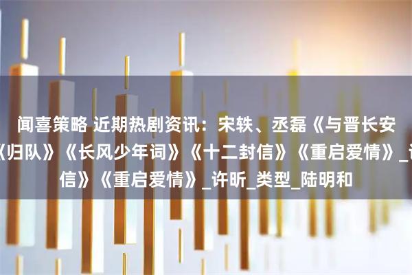 闻喜策略 近期热剧资讯：宋轶、丞磊《与晋长安》胡军、李乃文《归队》《长风少年词》《十二封信》《重启爱情》_许昕_类型_陆明和